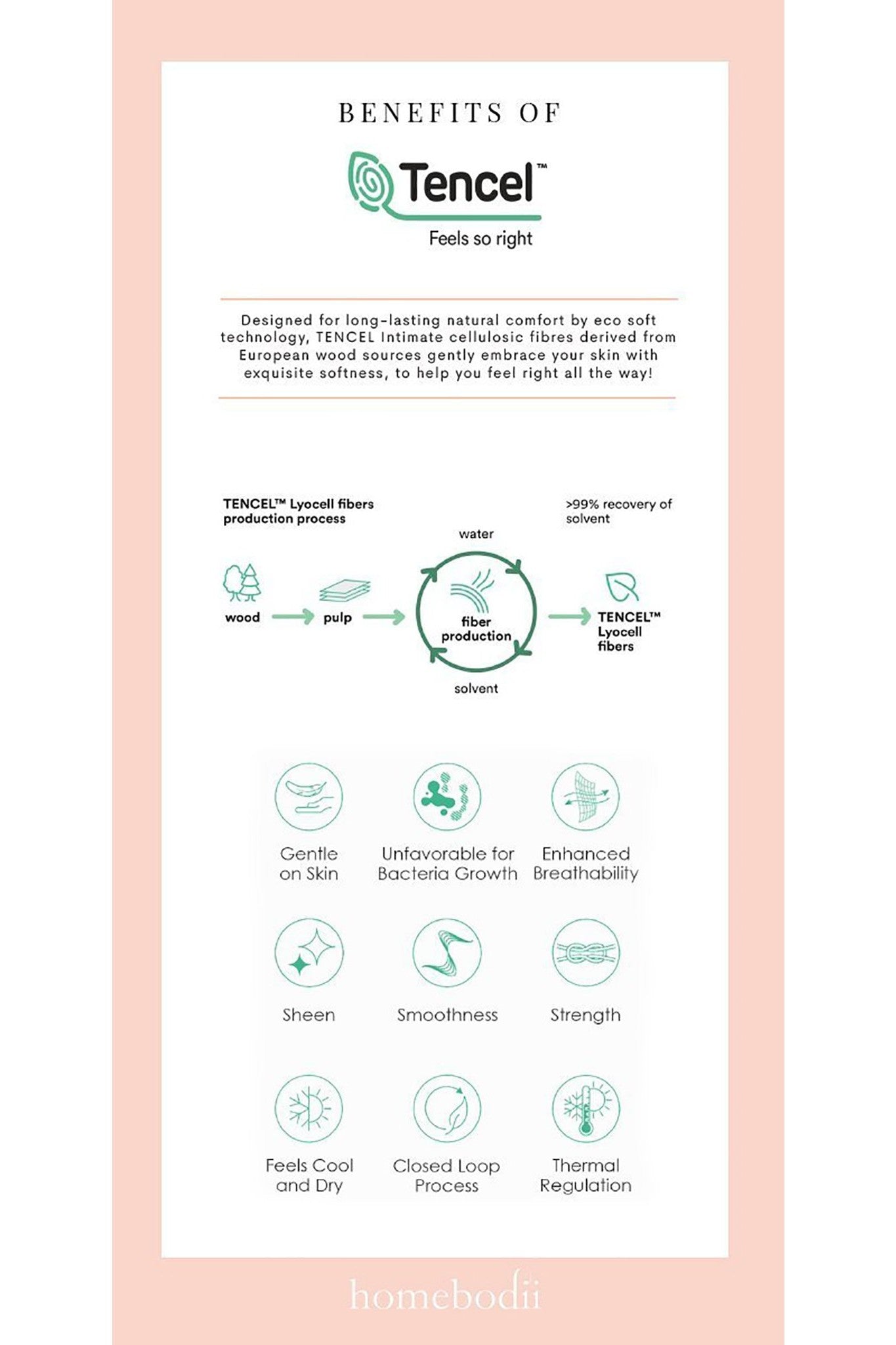 Petra Womens Personalised Short Tencel™ Modal Pyjama Set Charcoal With Blush Piping | Homebodii