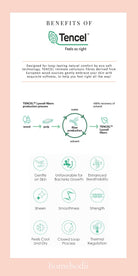 Petra Bralette White | Homebodii